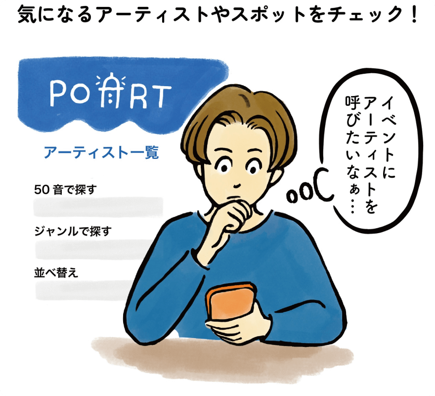 step1