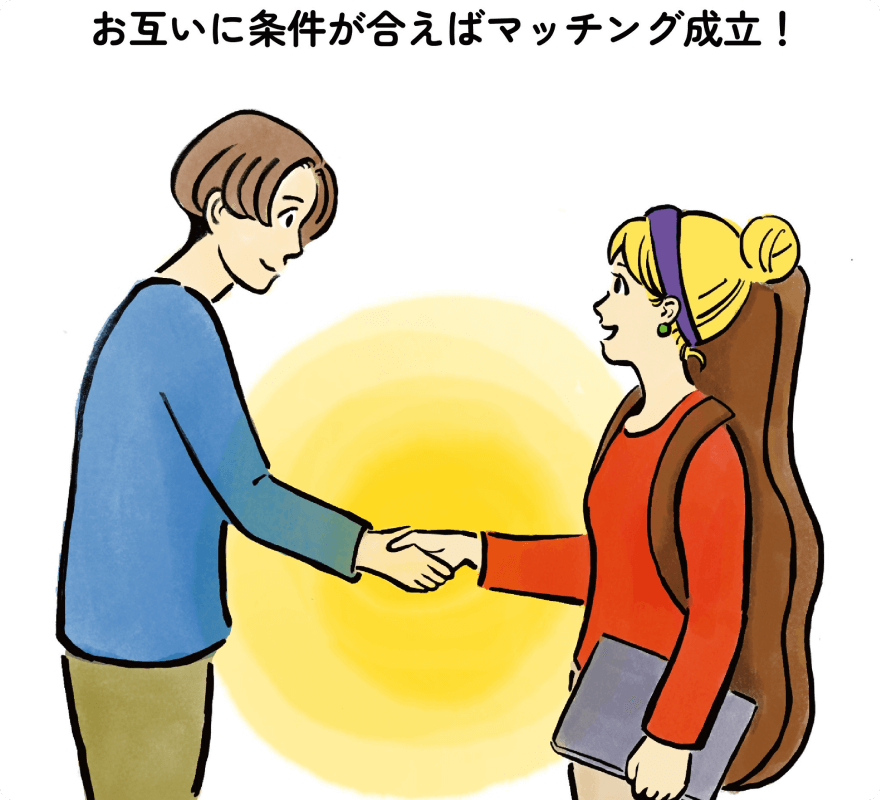 step3