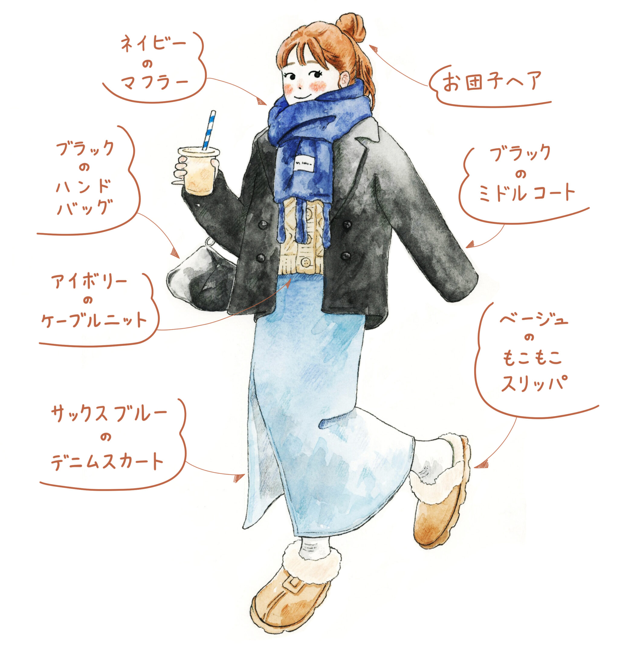 あなん