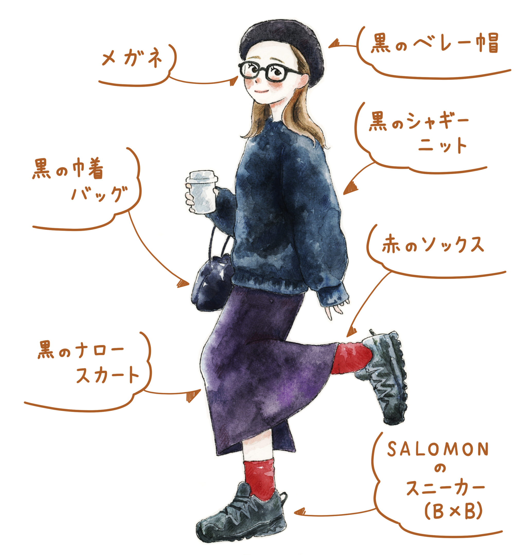 あなん