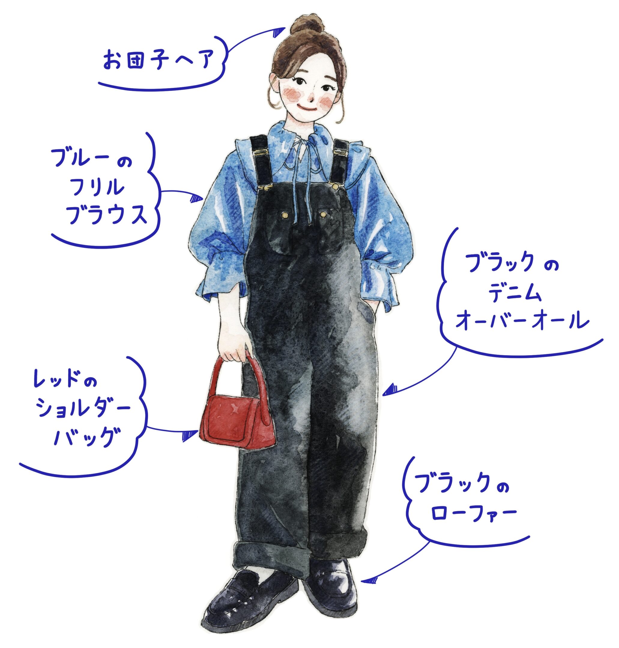 あなん