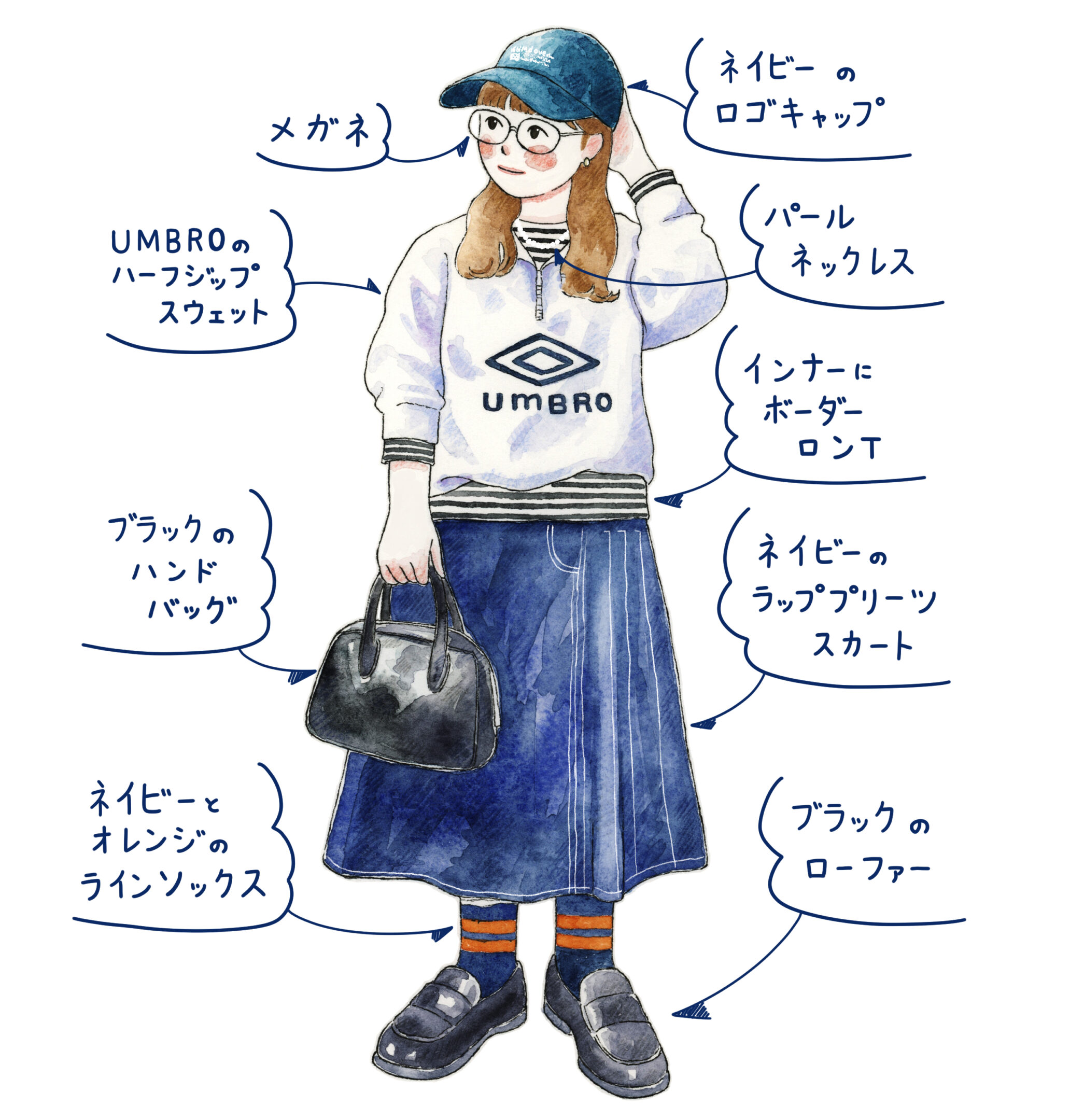 あなん